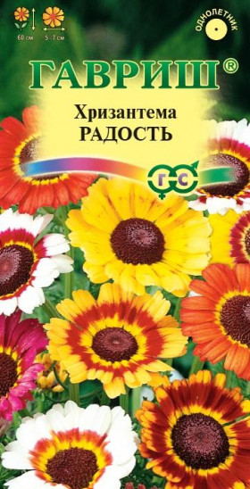 Радость Ц(Г)