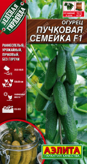 Пучковая семейка Ц(А)